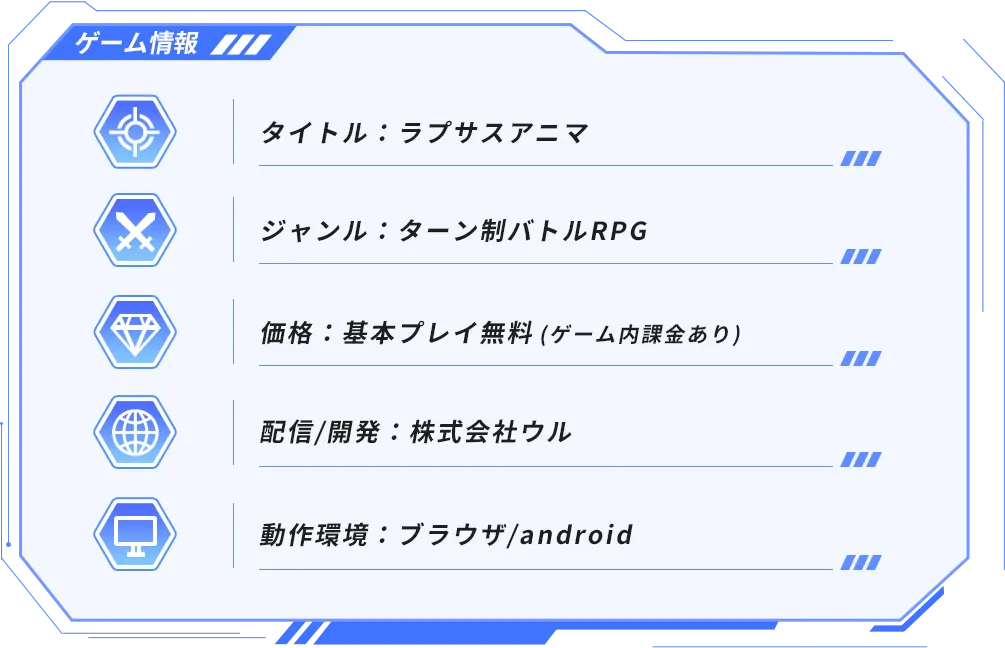 ゲーム情報：タイトル ラプサスアニマ、ジャンル ターン制バトルRPG、基本プレイ無料、配信・開発 株式会社ウル、動作環境 ブラウザ